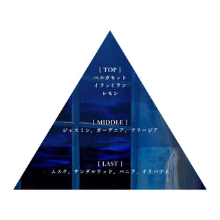 月夜の詩集 リトル