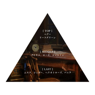 秘密の書斎 リトル